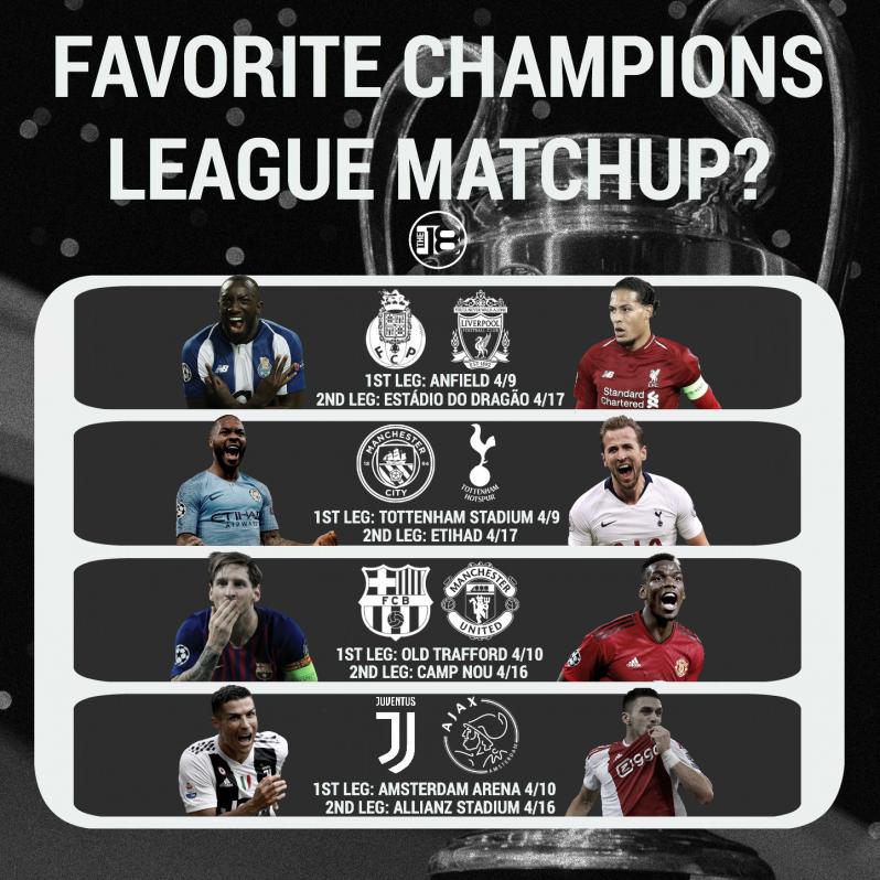 2019 Champions League Quarterfinal Draw