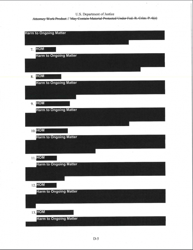 Mueller Report Findings