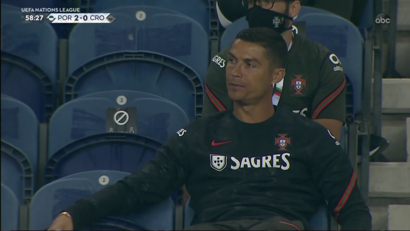 Cristiano Ronaldo Goal Reactions