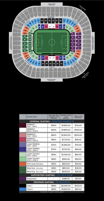 Charlotte FC Season Ticket Prices