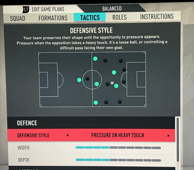 USMNT defensive tactics