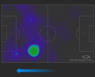 De Bruyne heat map