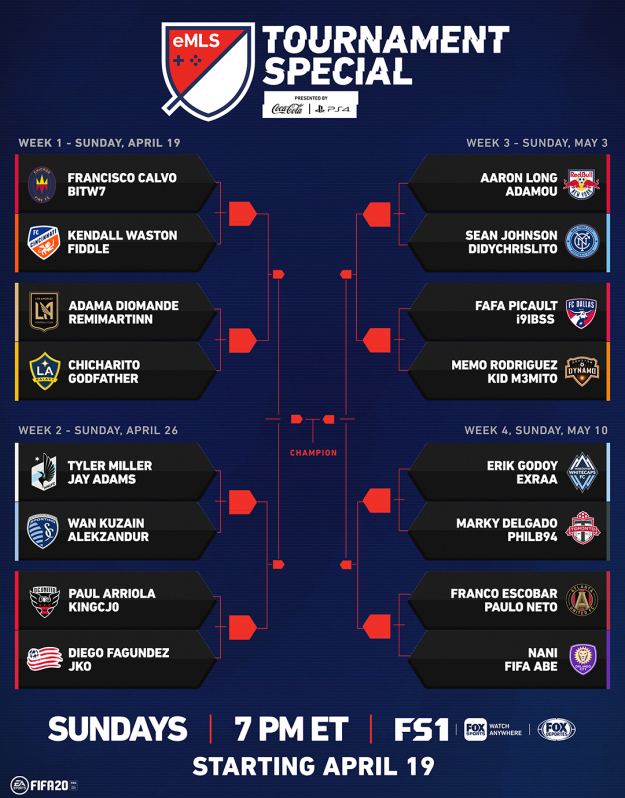 eMLS Tournament Special