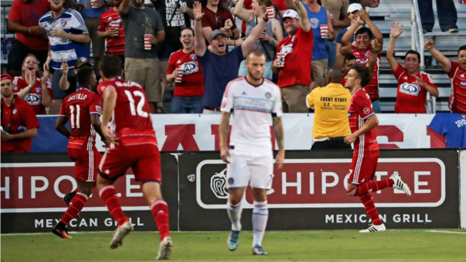 Chicago Fire winless streak