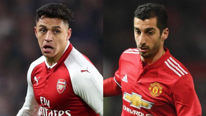 Alexis Sanchez-Henrikh Mkhitaryan swap