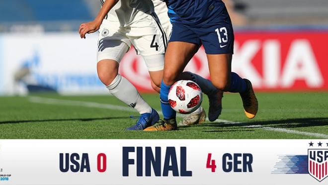 USWNT U-17 World Cup