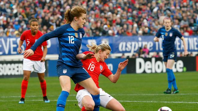 SheBelieves Cup 2020 Schedule