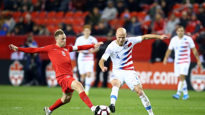 USMNT vs Canada