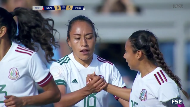 Mexico Women vs Saint Kitts and Nevis