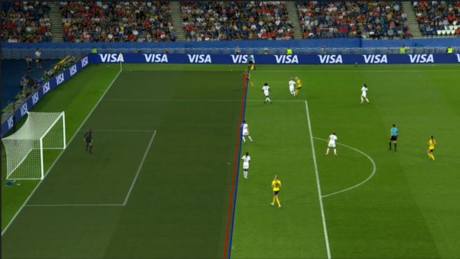 Semi-Automated Offside Technology