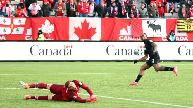 Concacaf World Cup Qualifying