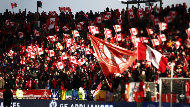 Canada Soccer