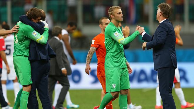 Netherlands Goalkeepers