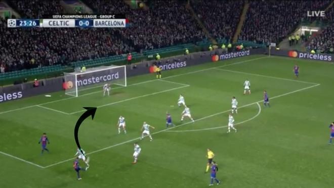 Messi goal on Neymar Assist vs Celtic