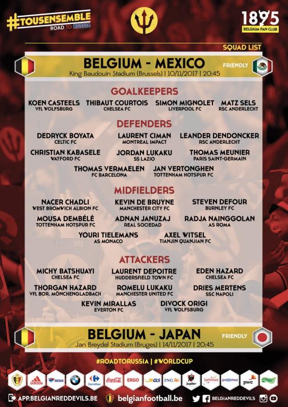 Belgium World Cup squad