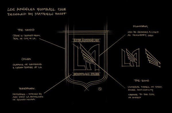 Soccer crest explainer