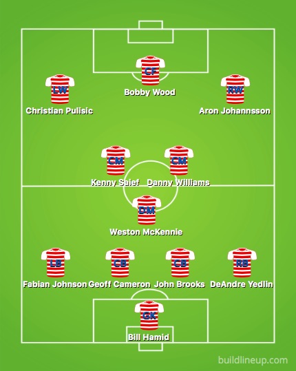 USMNT MLS XI vs. European XI