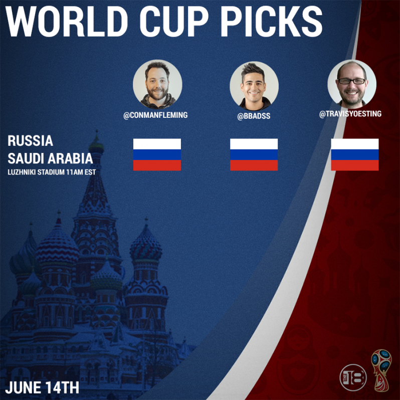 World Cup predictions