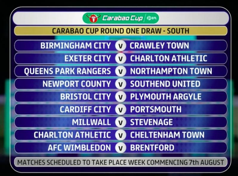 EFL Cup Draw