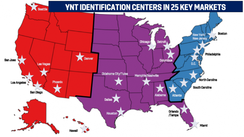 American Youth Soccer Development