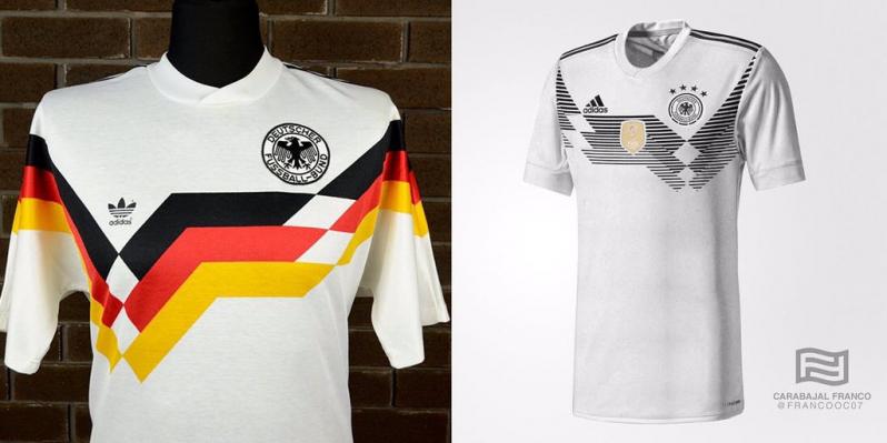 Germany kit