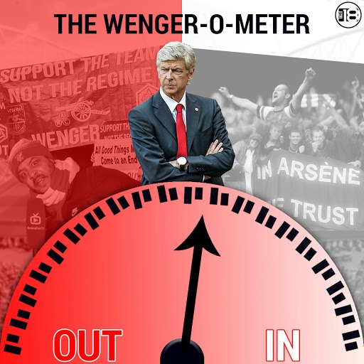 Wenger Watch