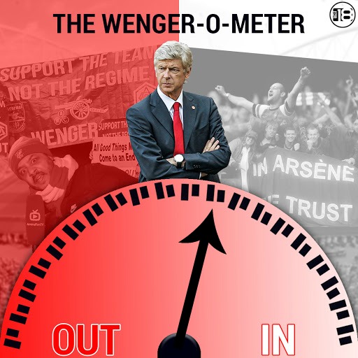 Wenger Watch