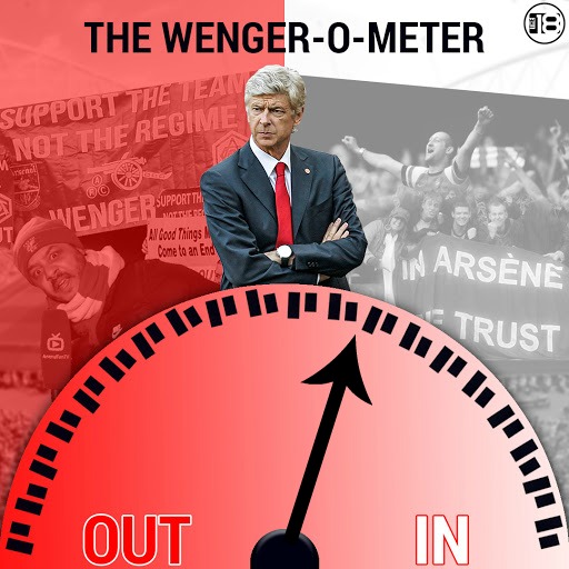 Wenger Watch