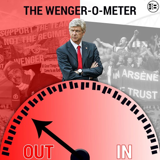 Wenger Watch