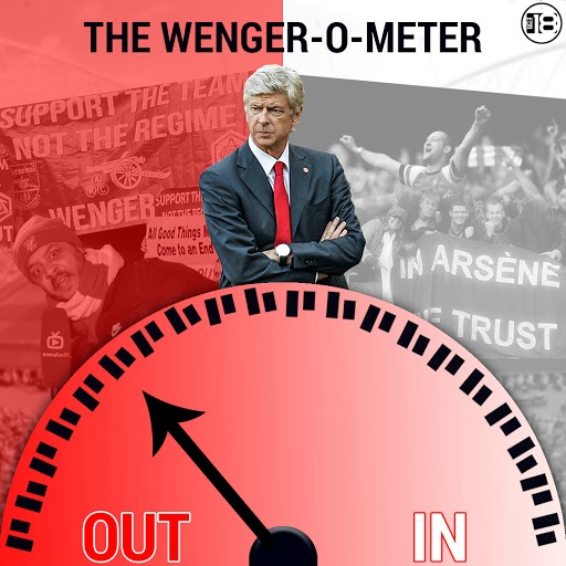 Wenger Watch