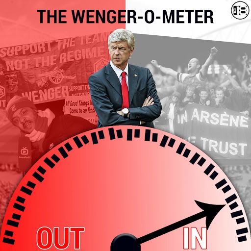 Arsene Wenger