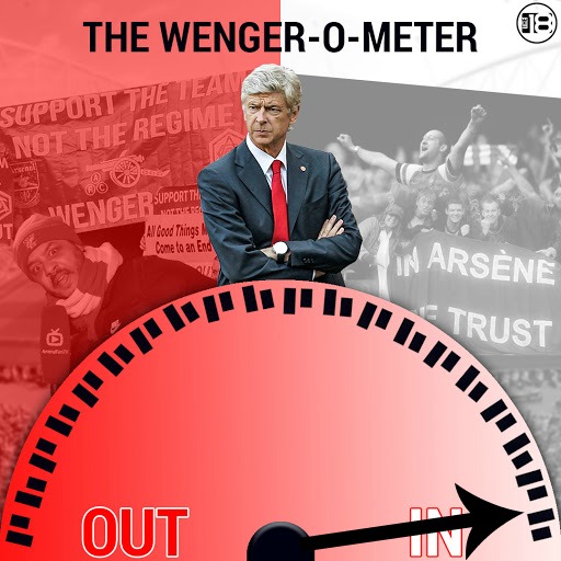 Arsene Wenger