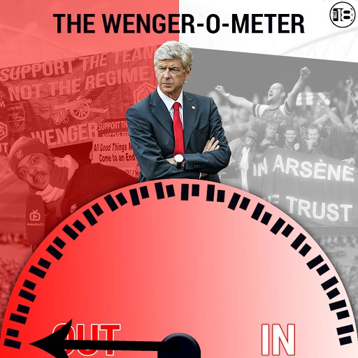 Arsene Wenger