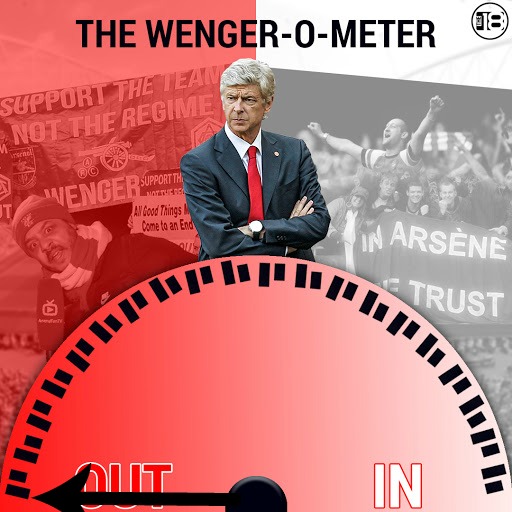 Arsene Wenger