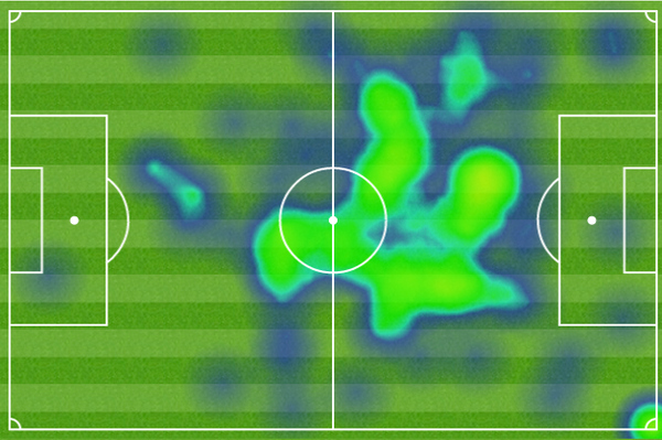 eriksen heat map