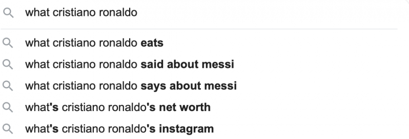 Most Asked Ronaldo Questions